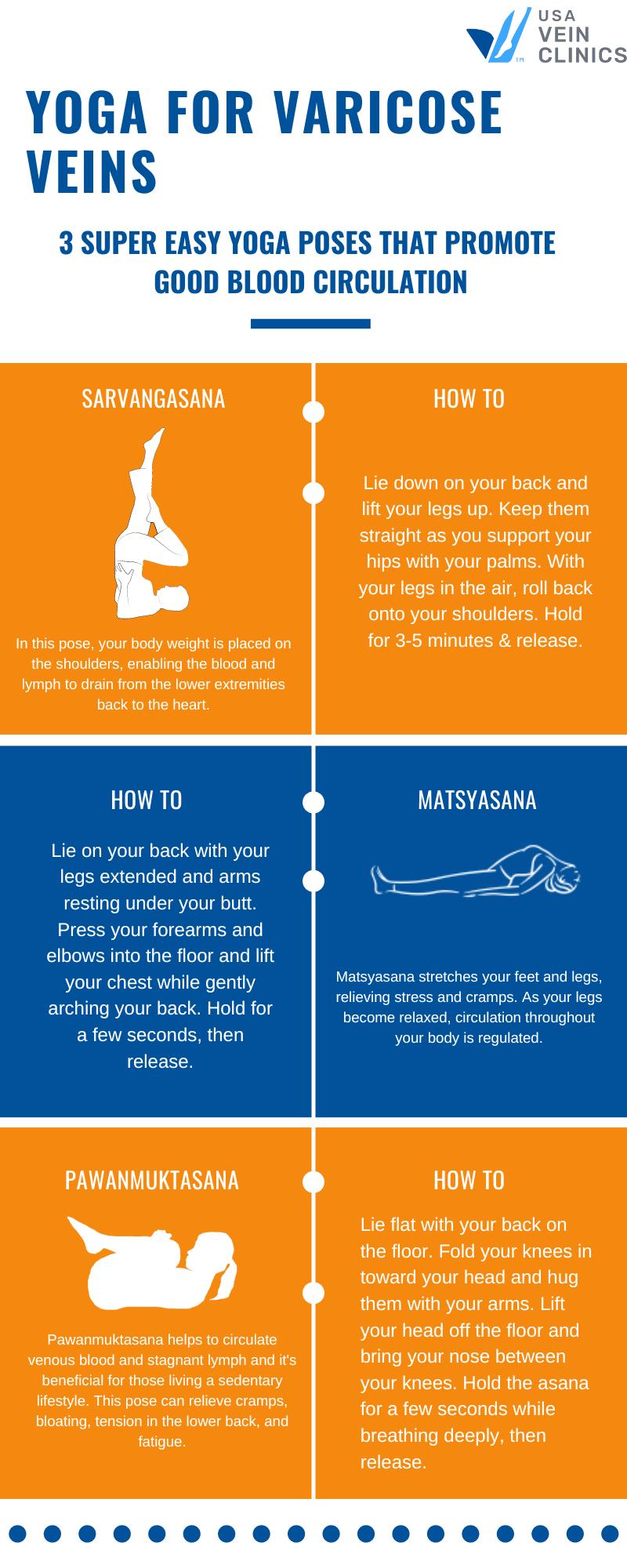 Yoga For Varicose Veins, Learn Exercises And Poses