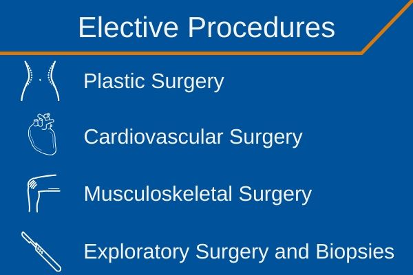 What is the most common elective surgery in the us